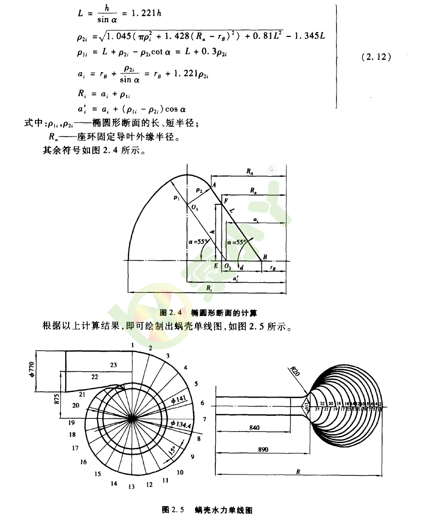《水力机械及工程设计》PDF